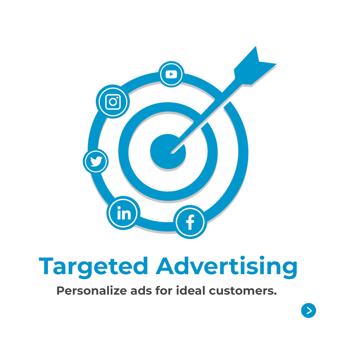 business strategy strategic planning marketing   Digital Art  Social media post marketing digital