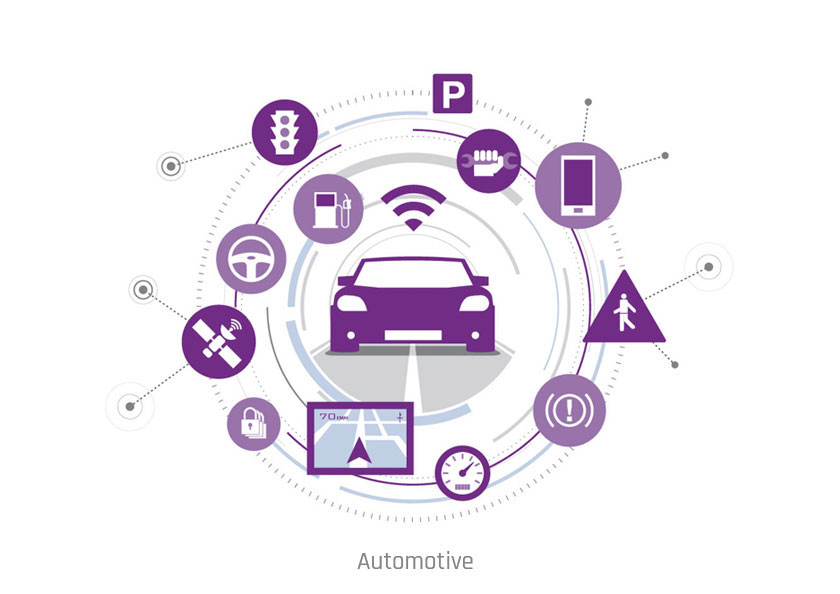 enterprise Internet network tecnology communication mobile computing Mobilephones wearables networking automotive  