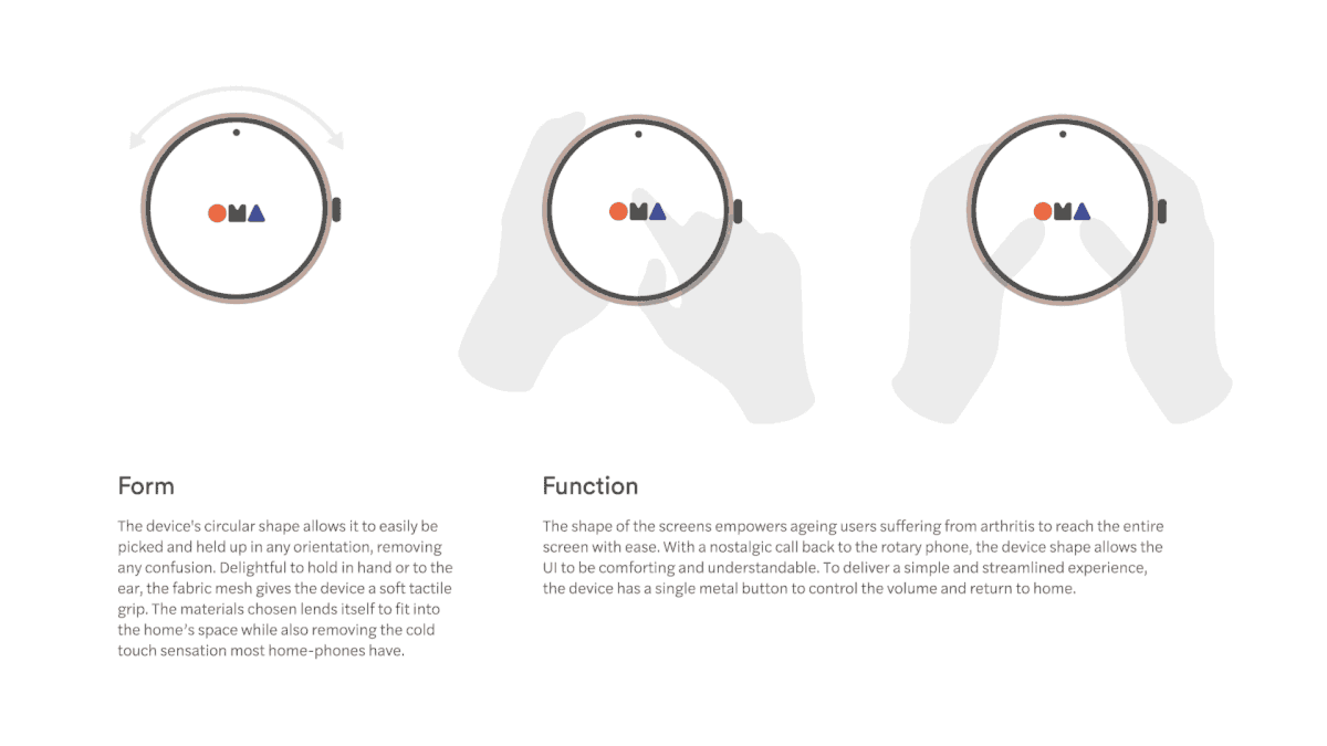 design digital industrial design nostalgia product product design strategy user experience