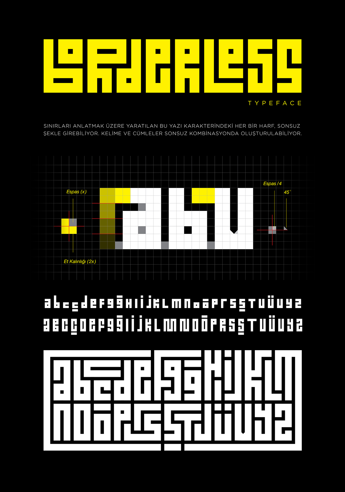 GMK typography   Typeface border borderless