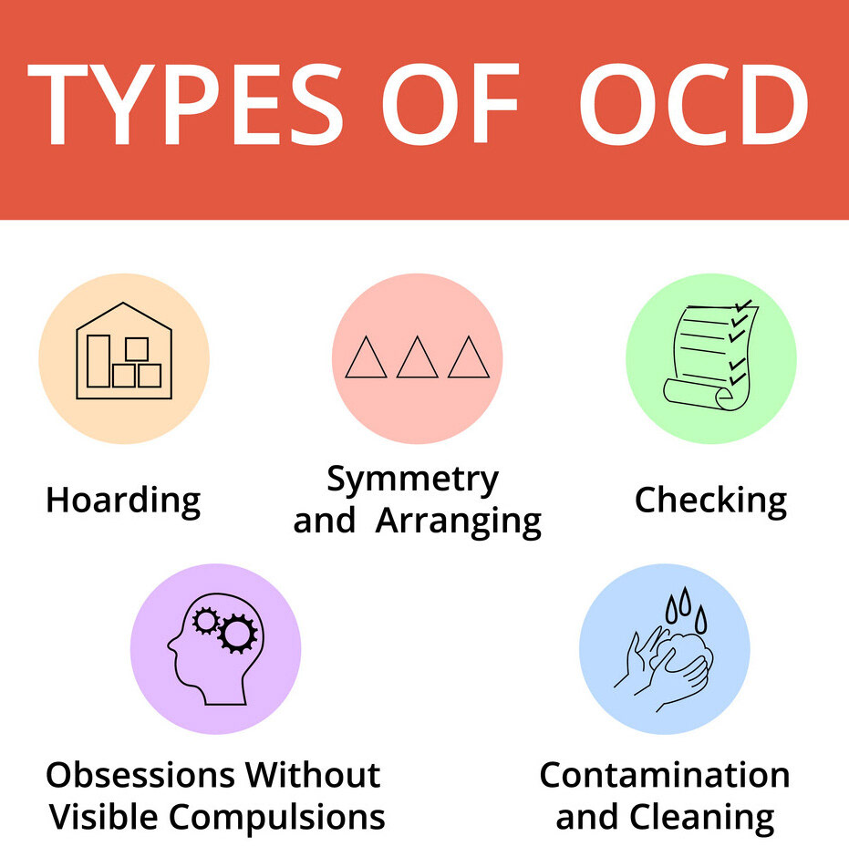 healthcare OCD mentL health