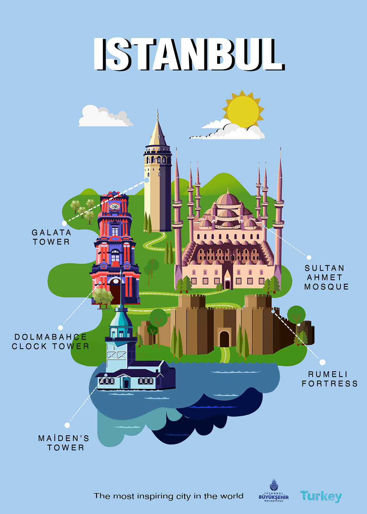 istanbul animation  city maiden tower galata tower illustratıon Turkey city illustration giff poster