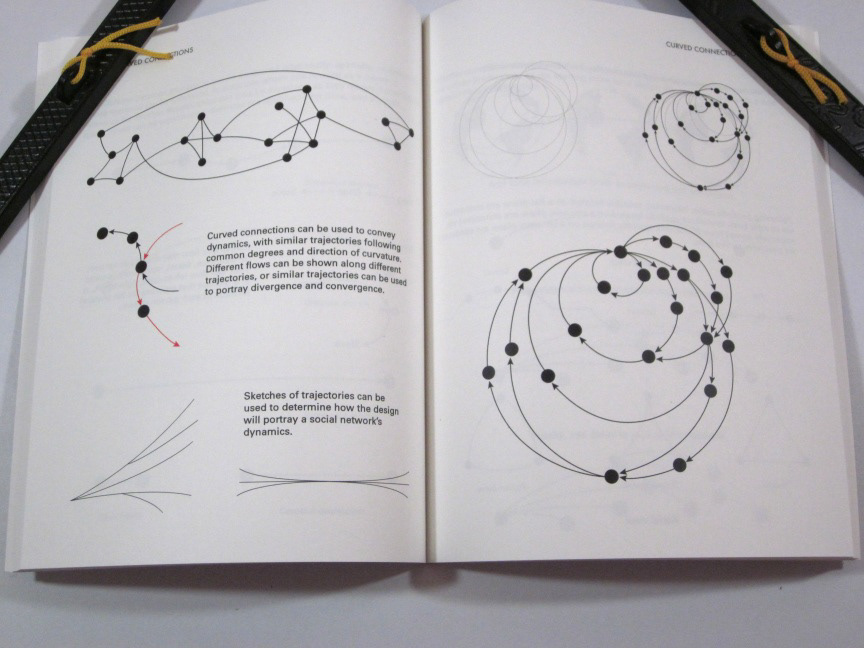 social networks information design book design publication design
