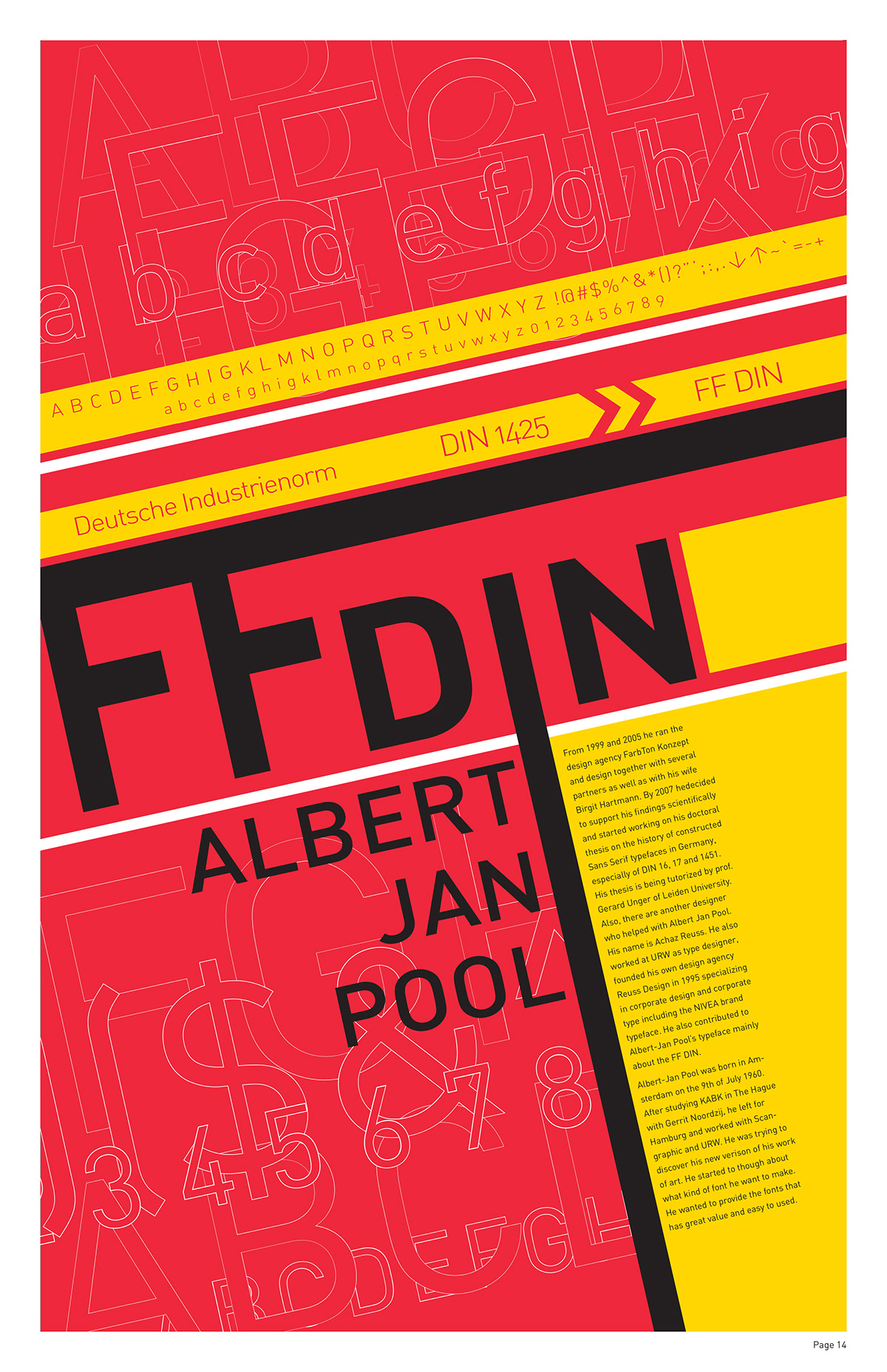 corcoran FFDIN typographer Albert-JanPool