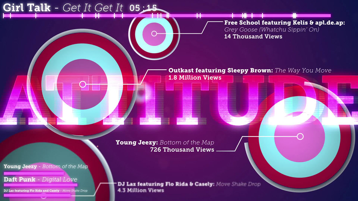 data visualization Data Viz 2D Animation girl talk music video mashup