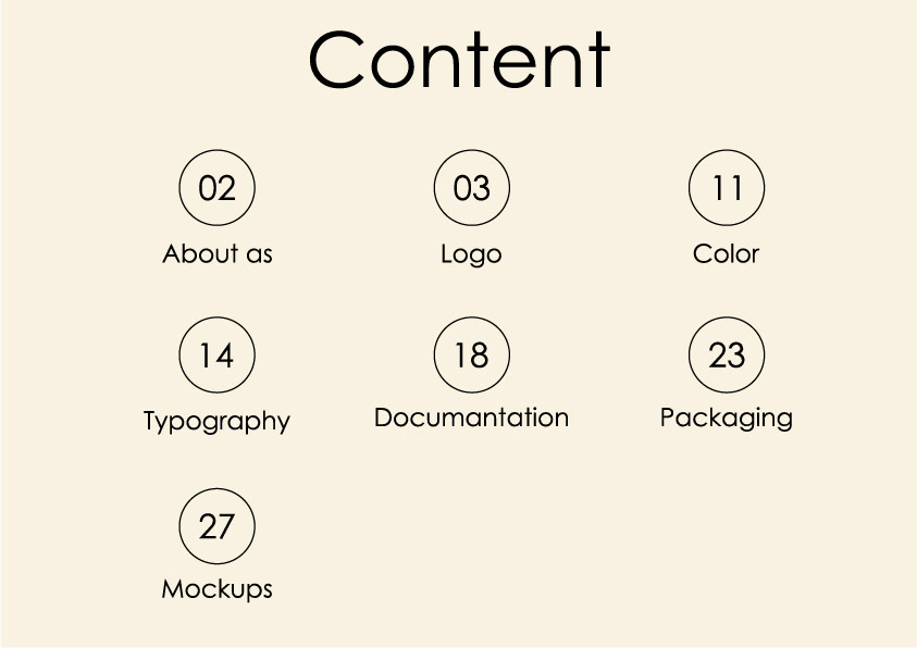 brandbook papilio photoshop Illustrator Logo Design Mockup graphic design 