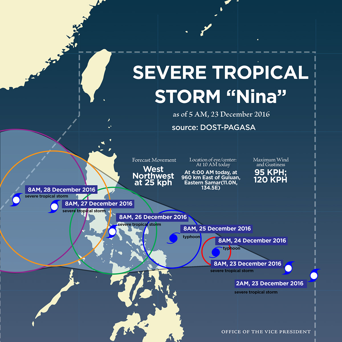 philippines Government Leni Robredo vice president Pen Prestado Typhoon storm public service announcements