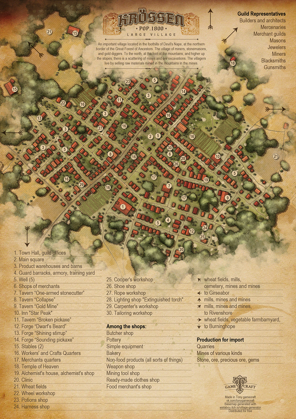 battlemap cartography dnd fantasy ILLUSTRATION  map mapmaking rpg TTRPG fantasy map