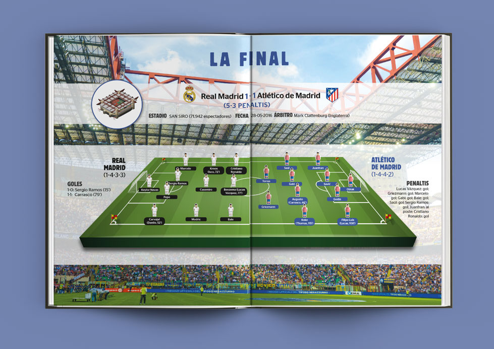 libros Diseño editorial undecima Futbol Real Madrid