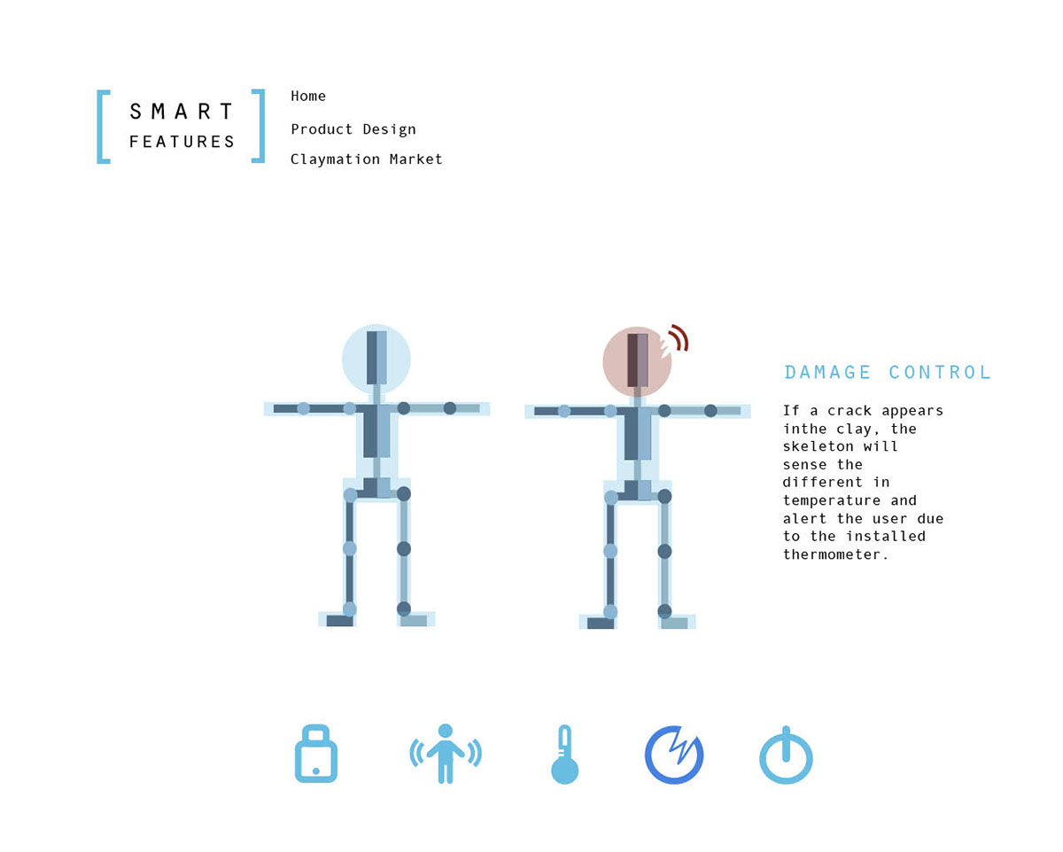 smart object interactivity claymation  