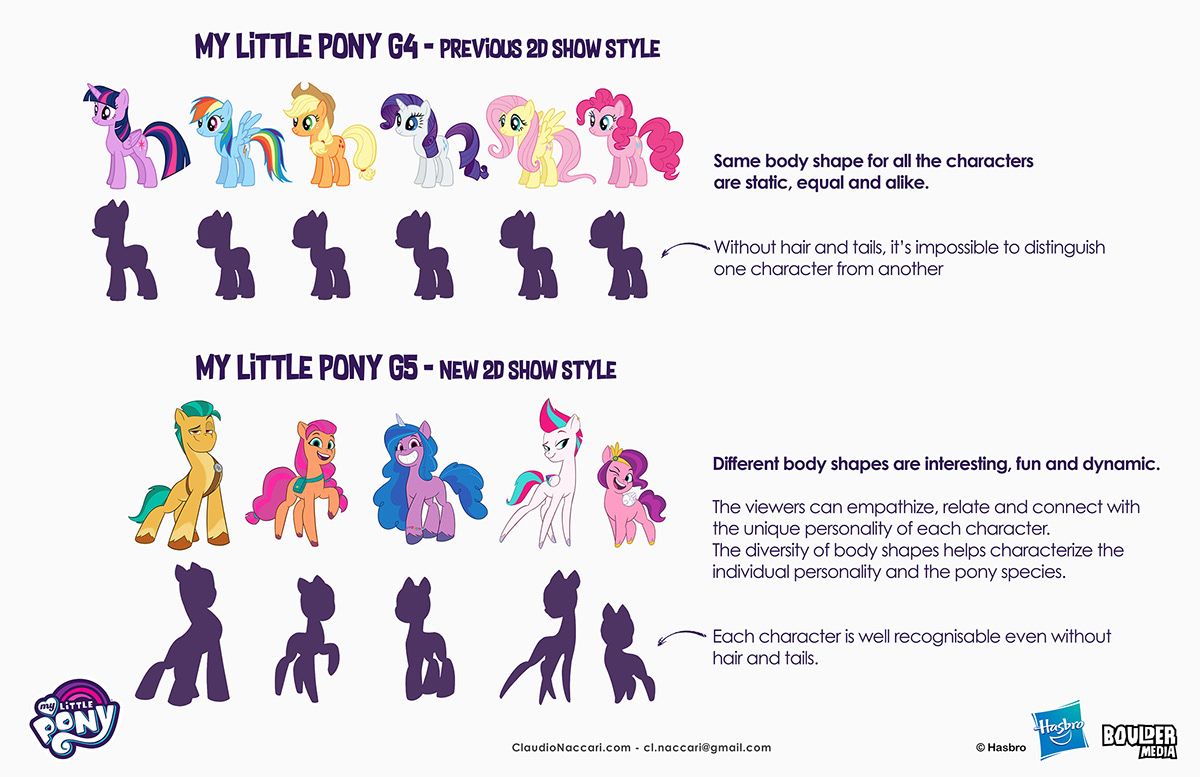 character concept Character design  character development character exploration character expressions character poses concept art Hasbro my little pony Visual Development