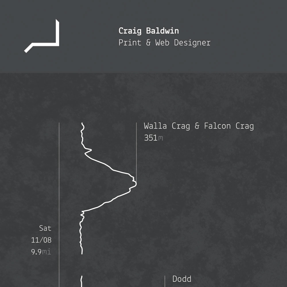 lake district poster infographic illustrations Graphs Data walking hiking map visualisation
