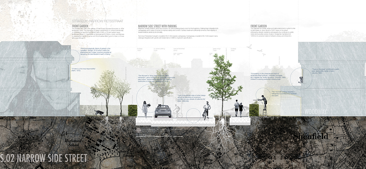Dissertation Landscape Architecture  Landscape Design phenomenology Exhibition 