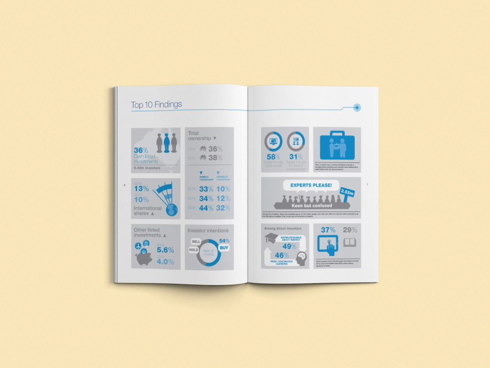 minimal icons dashboard infographic corporate