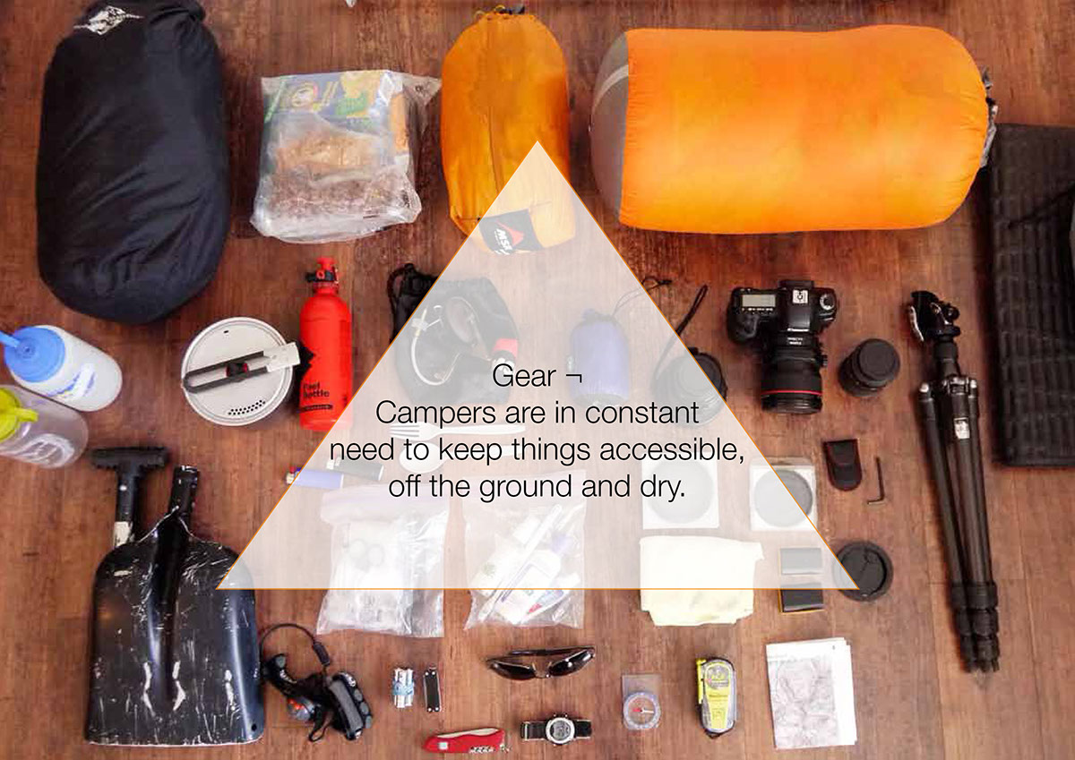 prototype Camping Gear multi-functional