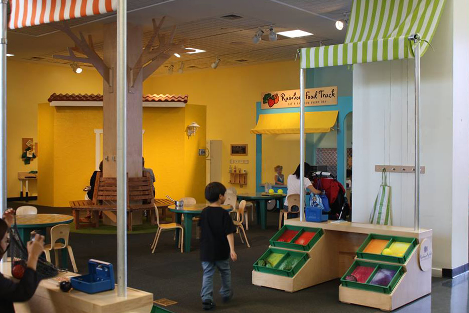 children's museum healthy eating design process museum Food  culture