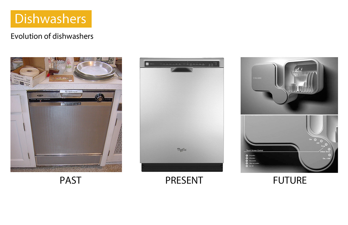 whirlpool dishwasher refrigerator brand new minus conceptual