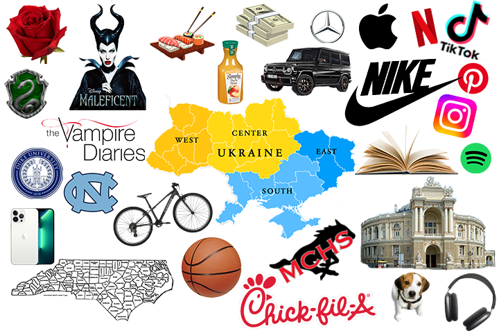 collage art favorite ukraine north carolina