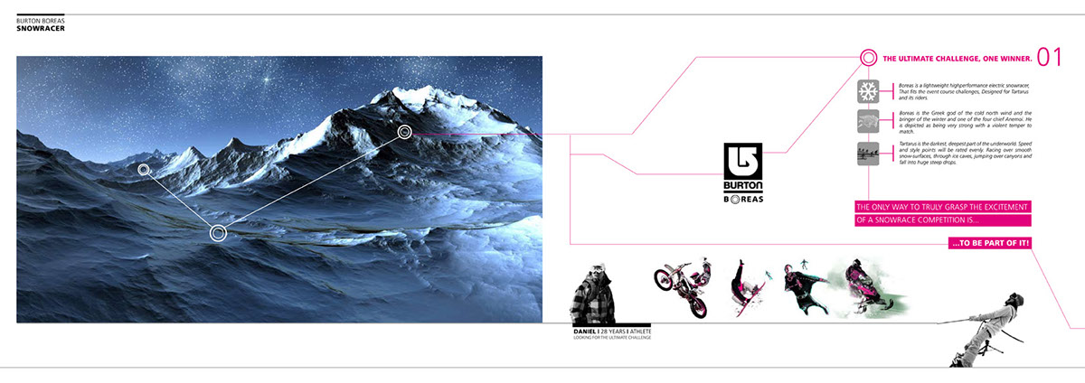 concept design snowmobile entertainment design Transportation Design
