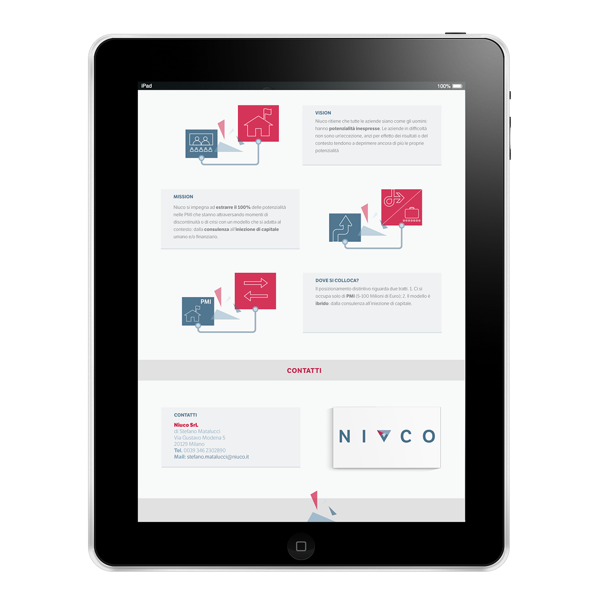 niuco simple clear Responsive triangle visual vision mission