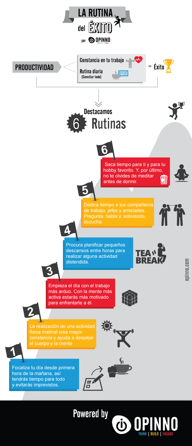 infographic success factors pictograms icons infography