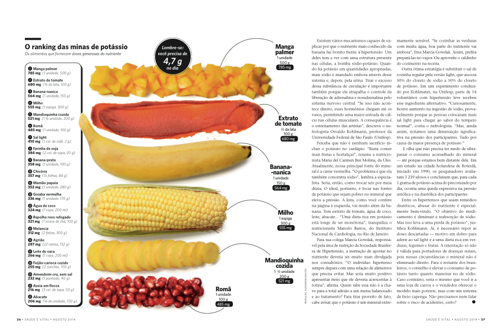 Food  design magazine Health