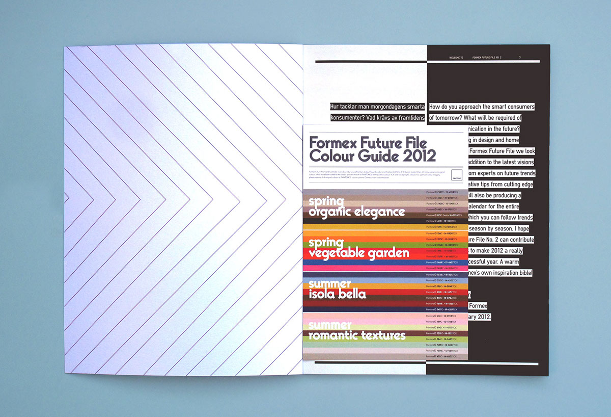 formex future magazine trend