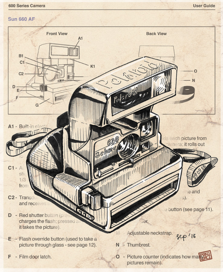 camera Film Camera POLAROID rolleiflex zenit kiev ussr ink fine liner isograph sketchbook