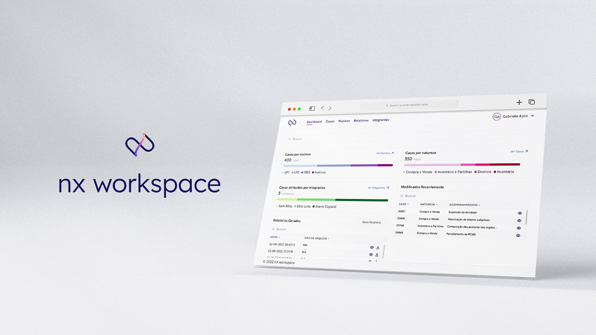 dashboard system user interface UI/UX workspace Figma