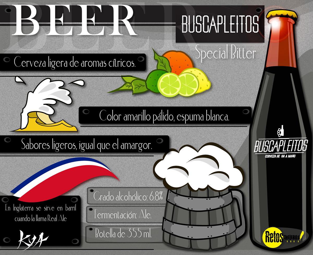 Catas Kya! + RetosCheleros Cerveza Artesanal ilustracion infografias