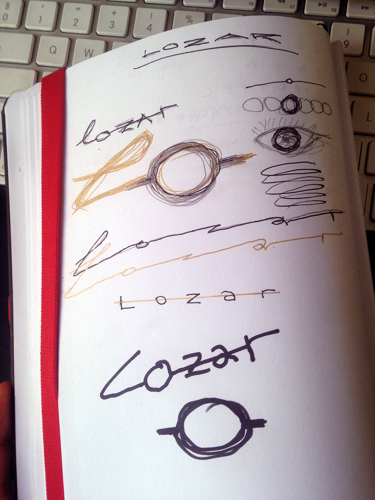 lozar branding  logo Project