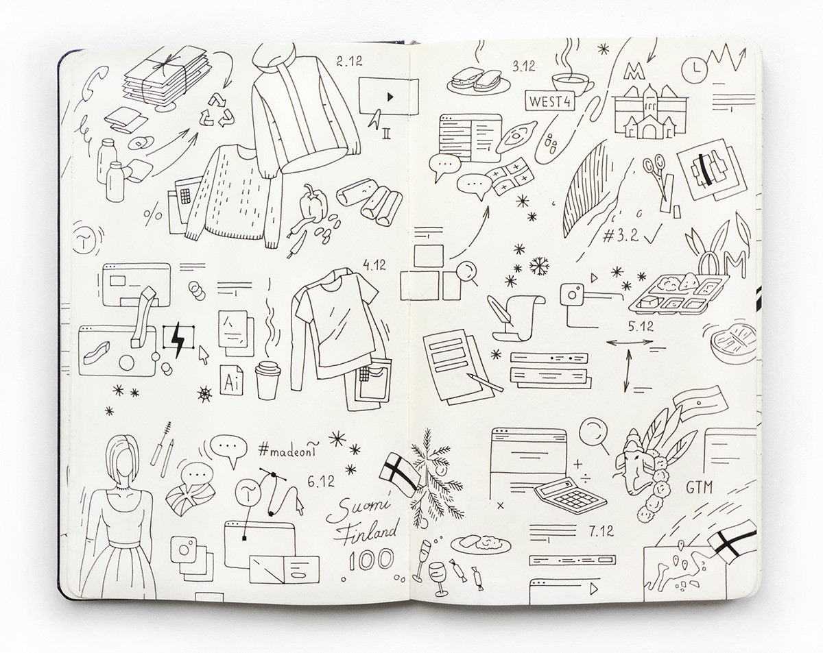 sketchbook pen challenge land-book one year project daily drawing 365 project longread made on tilda tilda publishing