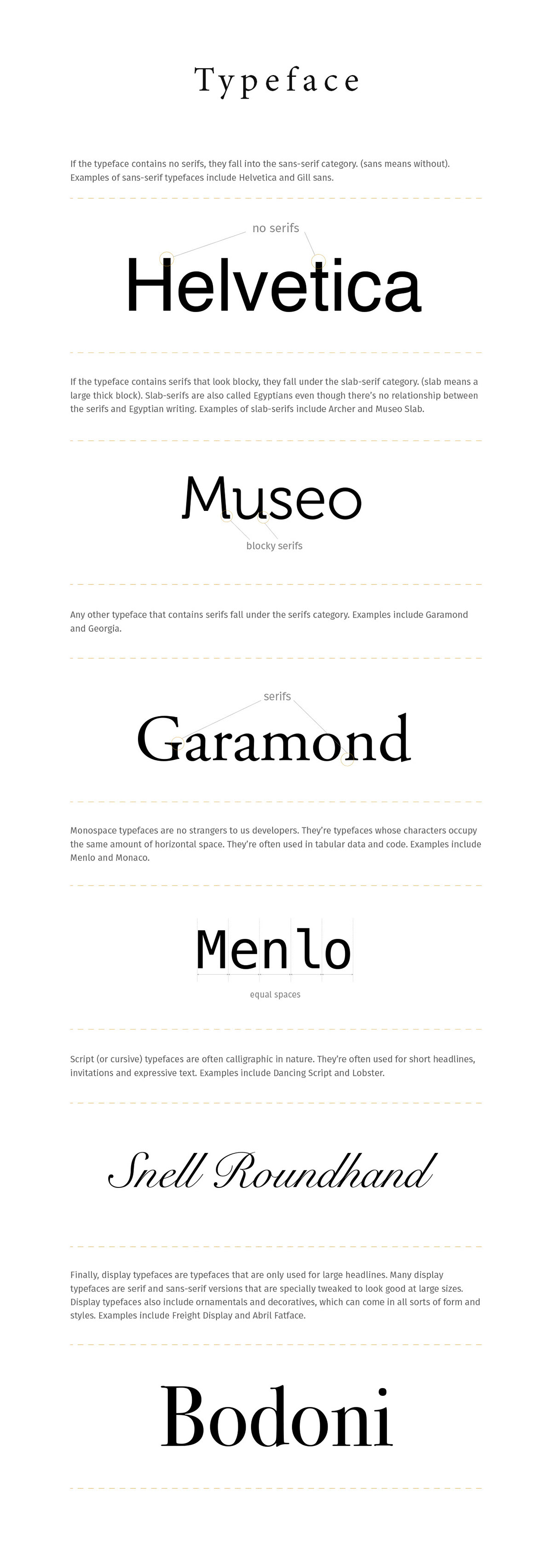 typography   Typeface type terms fonts guide terminology type terminology