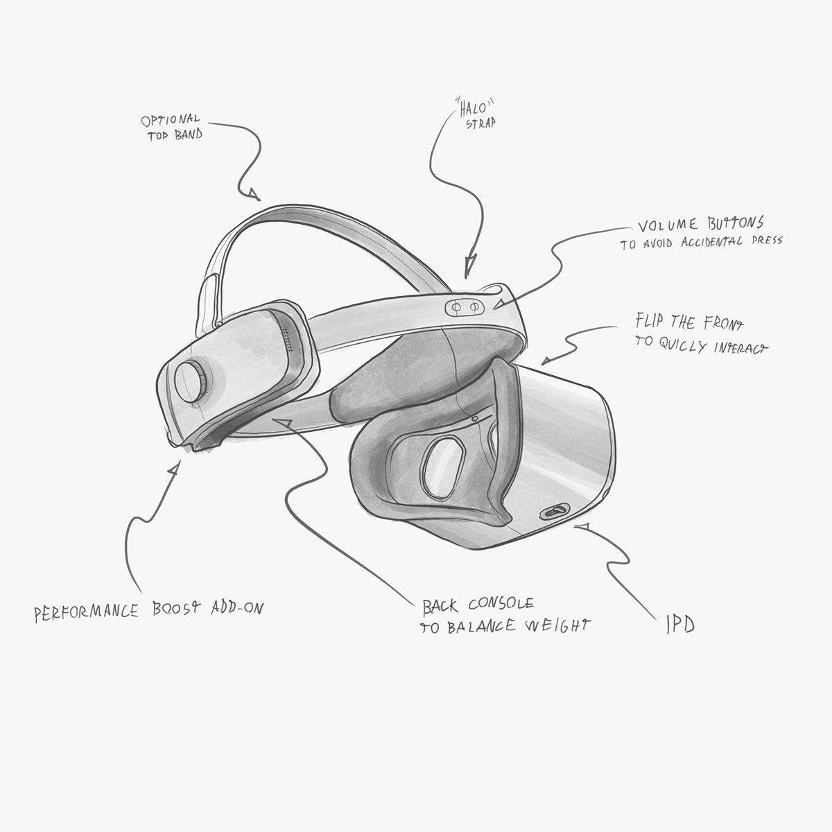 AR cmf concept future goggles headset htc Oculus reality vr