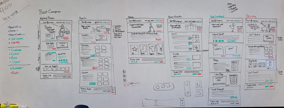 ux user interface Web white boards