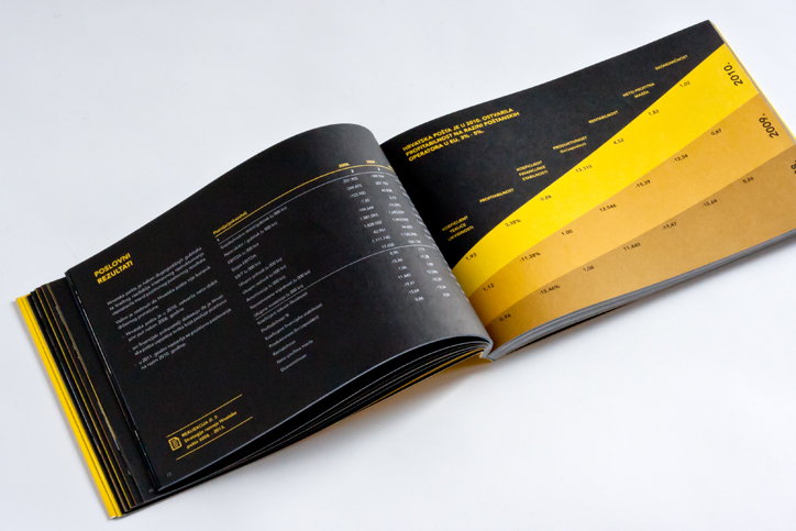 yellow  hp  Croatian post  annual report report die cut  package  Packaging  design  graphic design black hp Croatian post annual report package