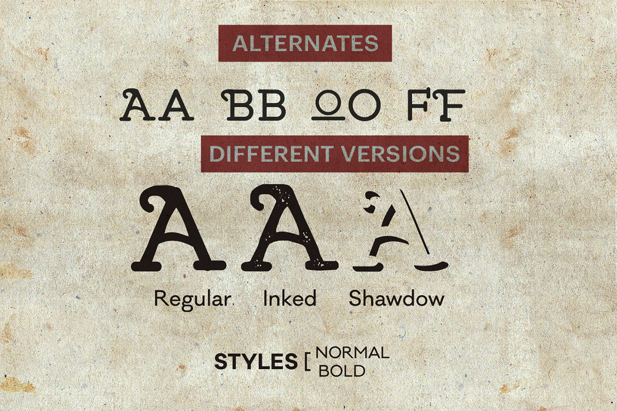 font Typeface vintage font vintage Retro