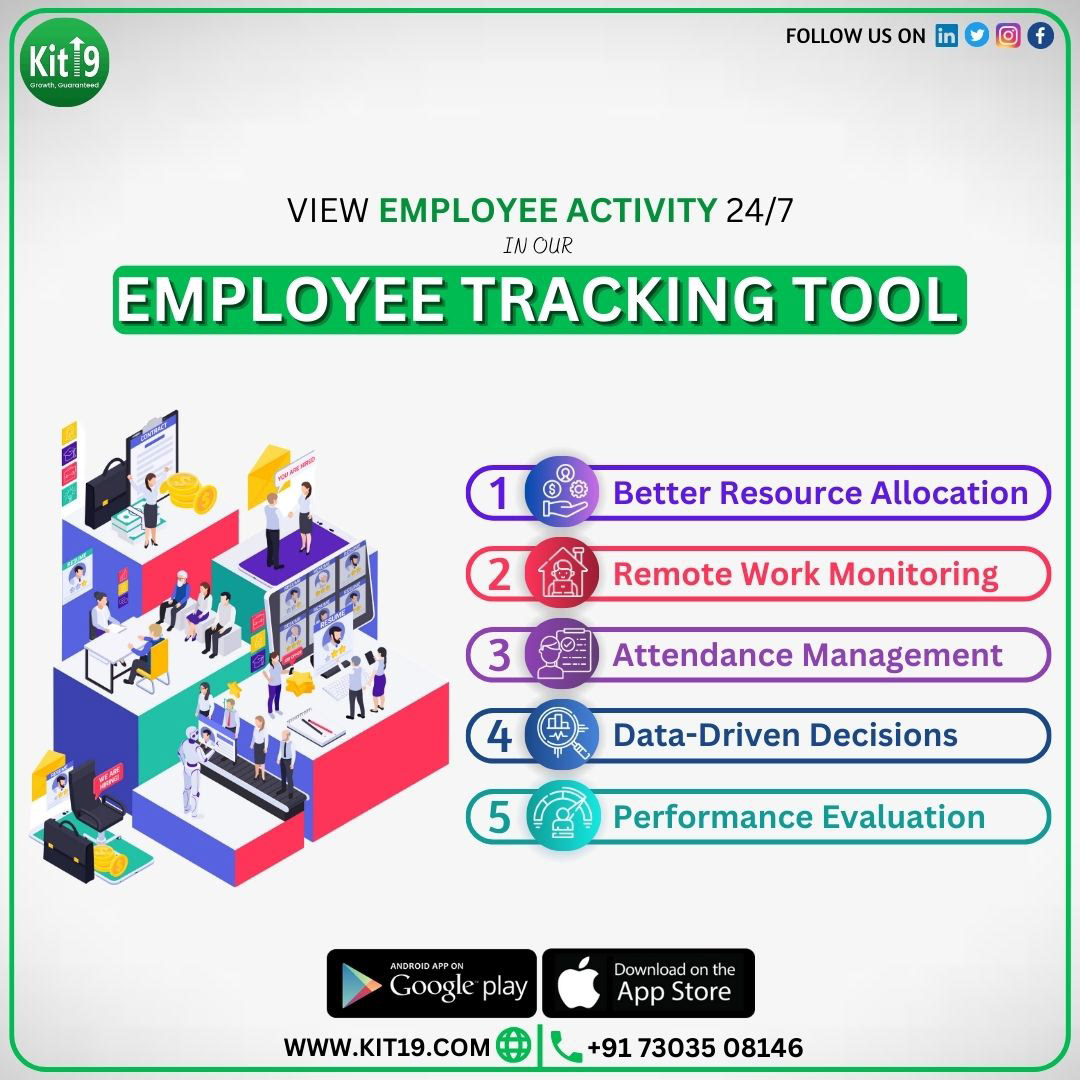 Employee Tracking Tool
