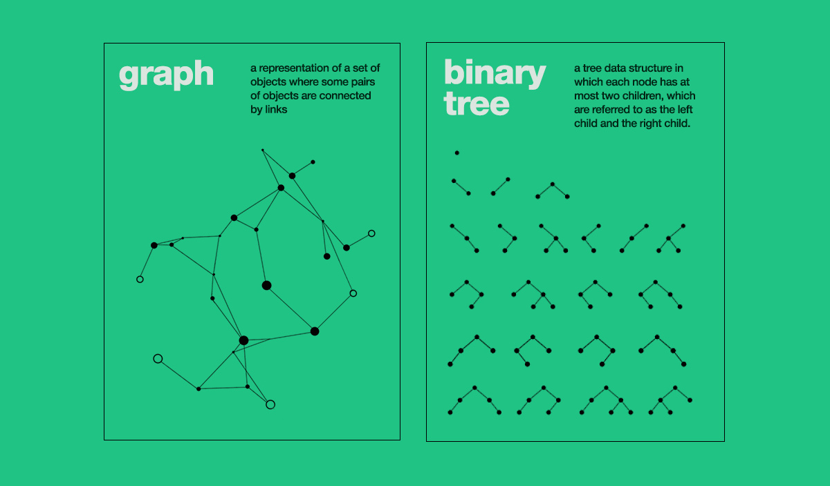 Education mail.ru graph Tree  grid
