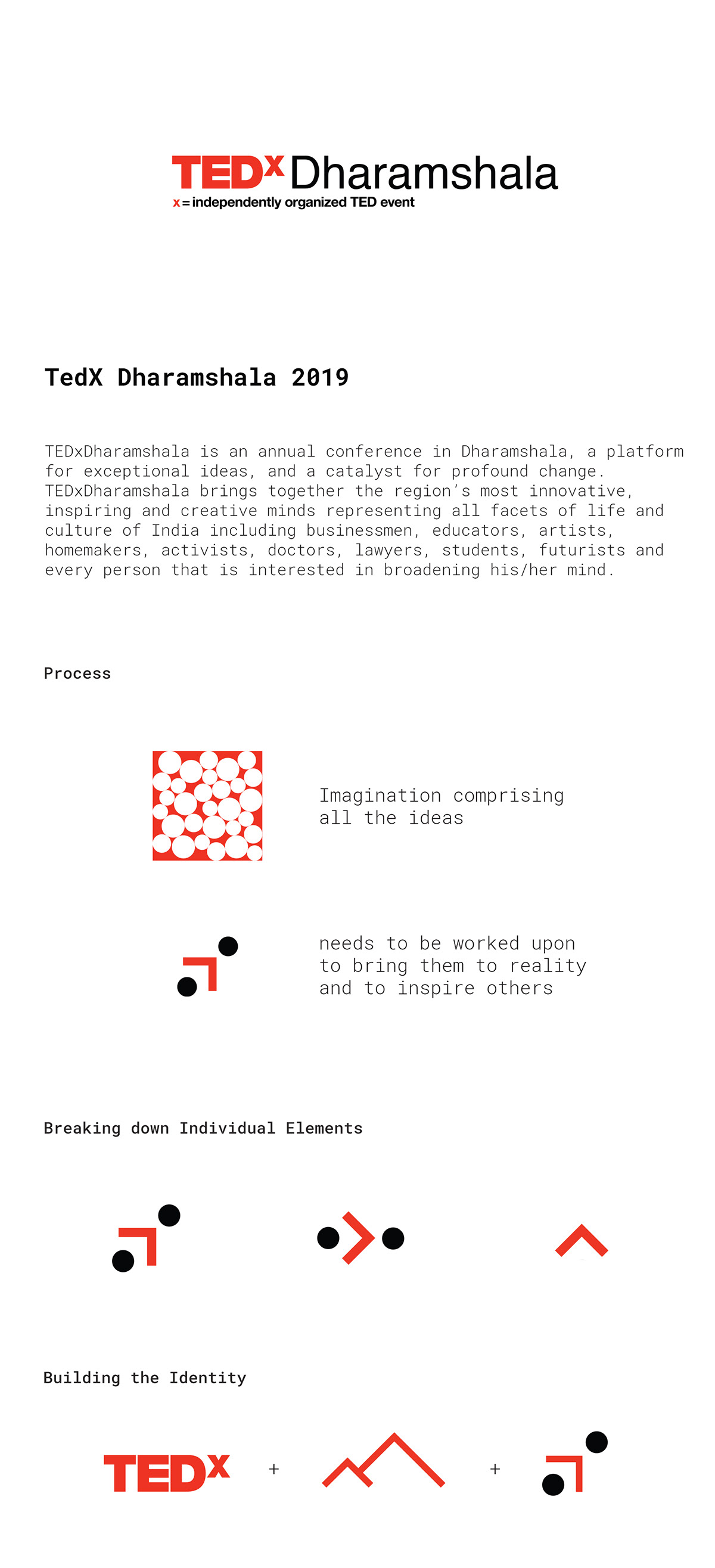 TEDx TED Event inspiration ideas Transformation identity branding 