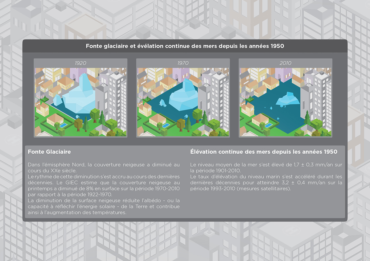 cop21 graphic design  isometry city Ecology print