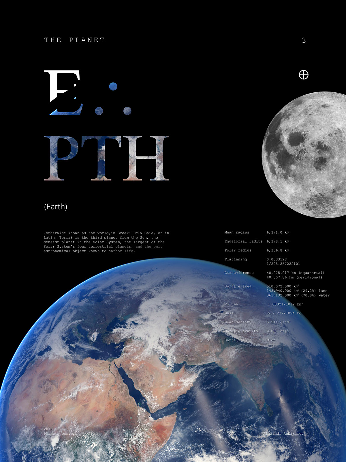planet Space  solar earth poster editorial Minimalism creative typography  