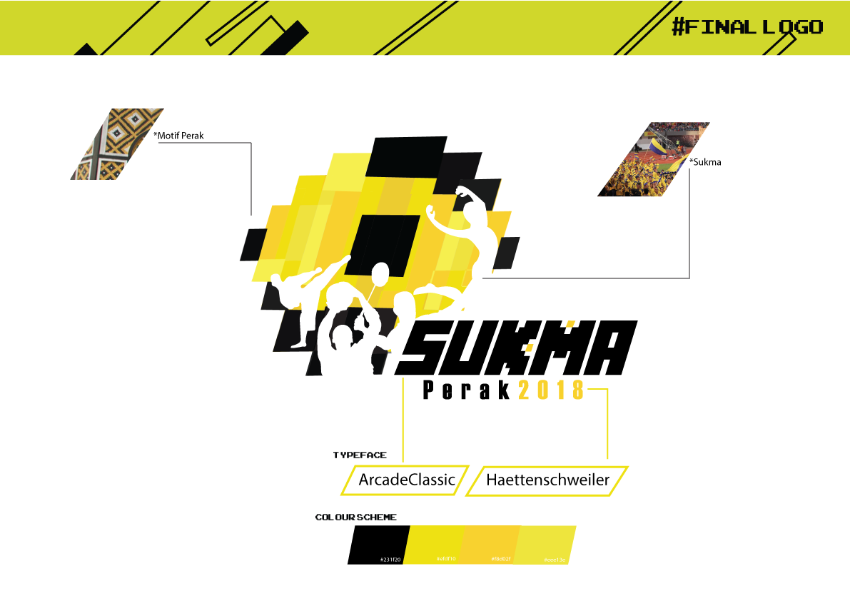branding  sukansukma2018 Perak
