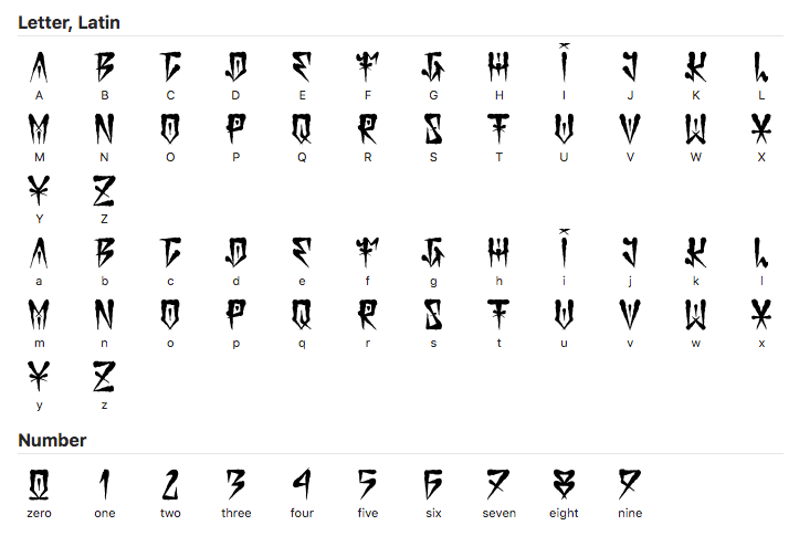 koxu typography   fonts art Handstyle warsaw poland design letters Calligraphy  
