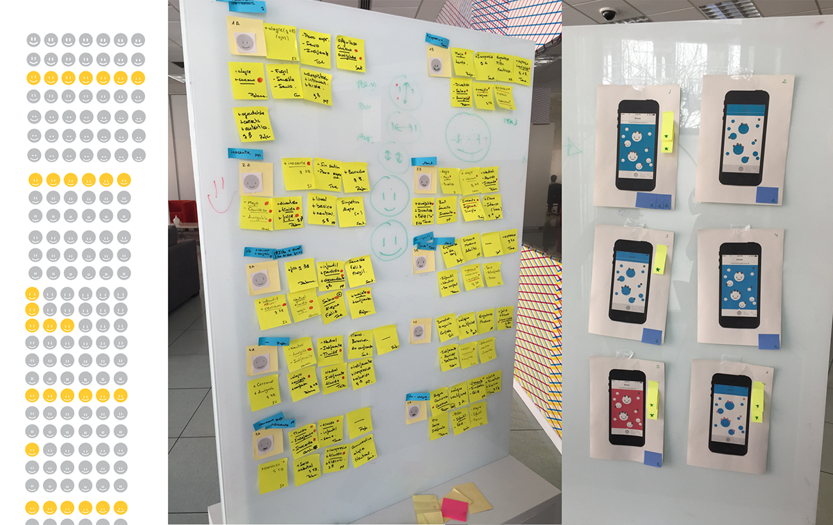 app design wireframes Prototypes sketches customer journey user personas research