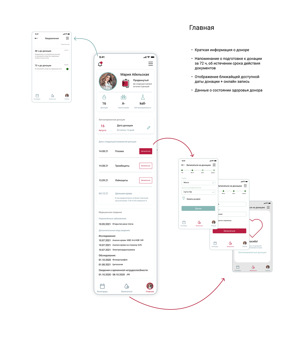 app donation donor donor blood Figma UI ux