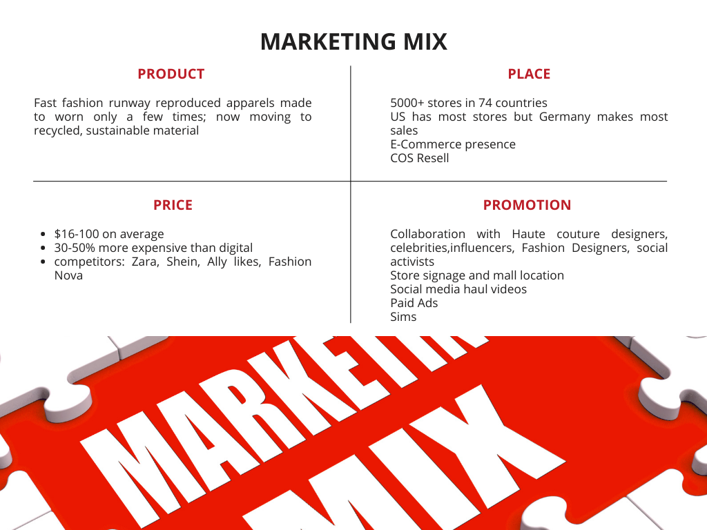 brandcommunication brandidentity branding  design experiencedesign hmi marketing   Retail Storefront visualmerchandising  