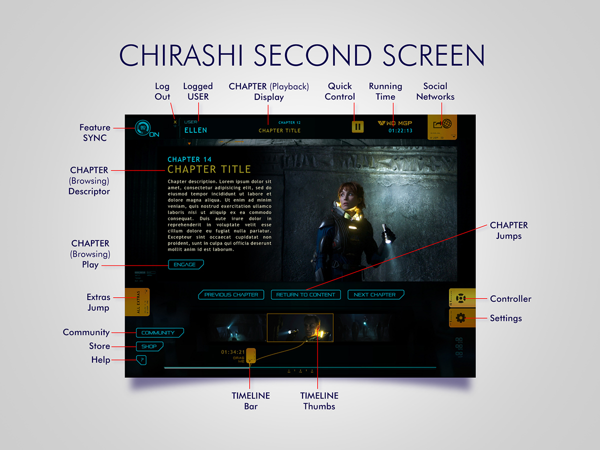 ux UI second screen home video mobile ios android Prometheus chirashi Entertainment design