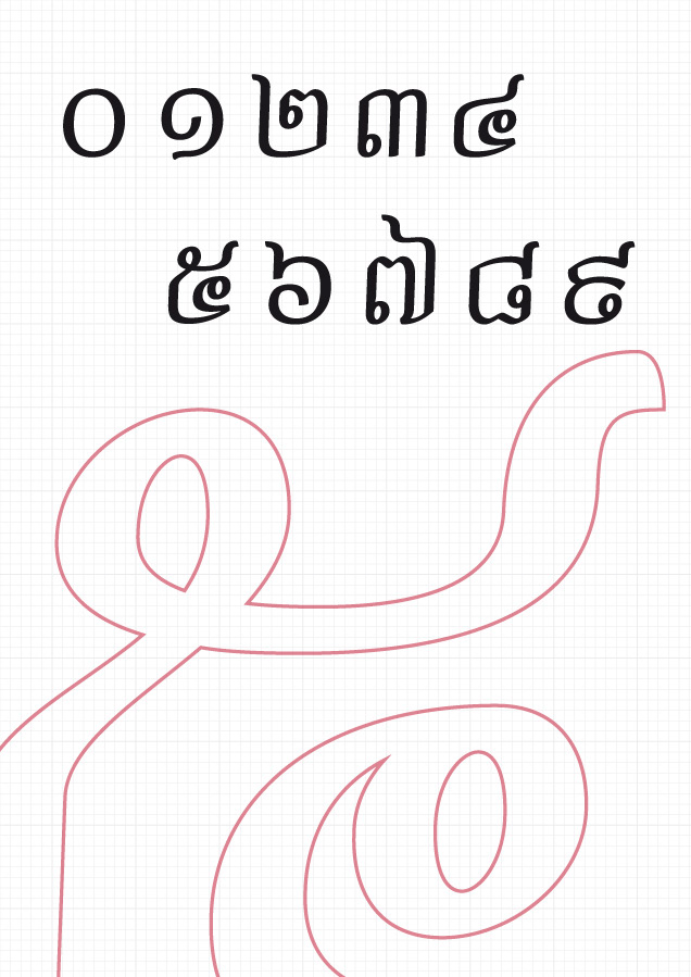 Khmer type