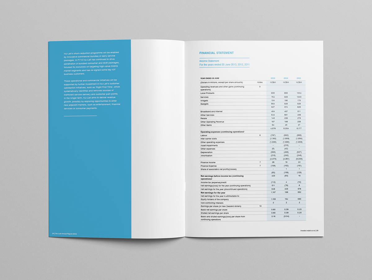 annual report ANNUAL report corporate Booklet design clean overprint modern type Layout business graphic commerce